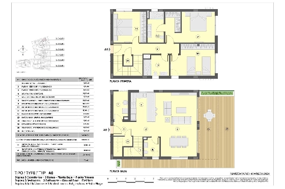 Maisonette in Colonia de Sant Jordi zu verkaufen, Espace de vie 229 m², Zustand Erstbezug, + fussboden, Klimaanlage, 3 Chambres &agrave; coucher, 2 Badezimmer, Pool, ref.: HA-MLN-163-A04-13