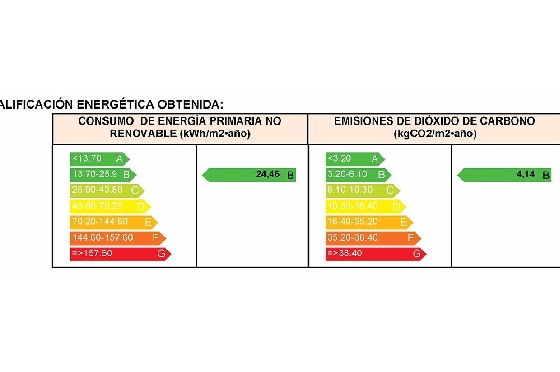 Erdgeschoss Apartment in San Juan de los Terreros zu verkaufen, Espace de vie 136 m², Zustand Erstbezug, Klimaanlage, 3 Chambres &agrave; coucher, 2 Badezimmer, Pool, ref.: HA-STN-145-A03-13