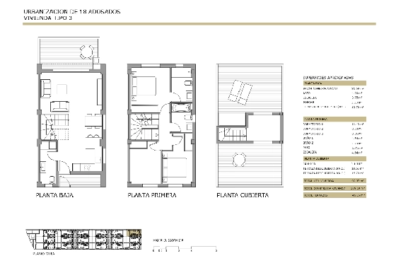 Eck-Reihenhaus in Els Poblets zu verkaufen, Espace de vie 92 m², Terrain 46 m², 3 Chambres &agrave; coucher, 2 Badezimmer, ref.: IV-SV3-8
